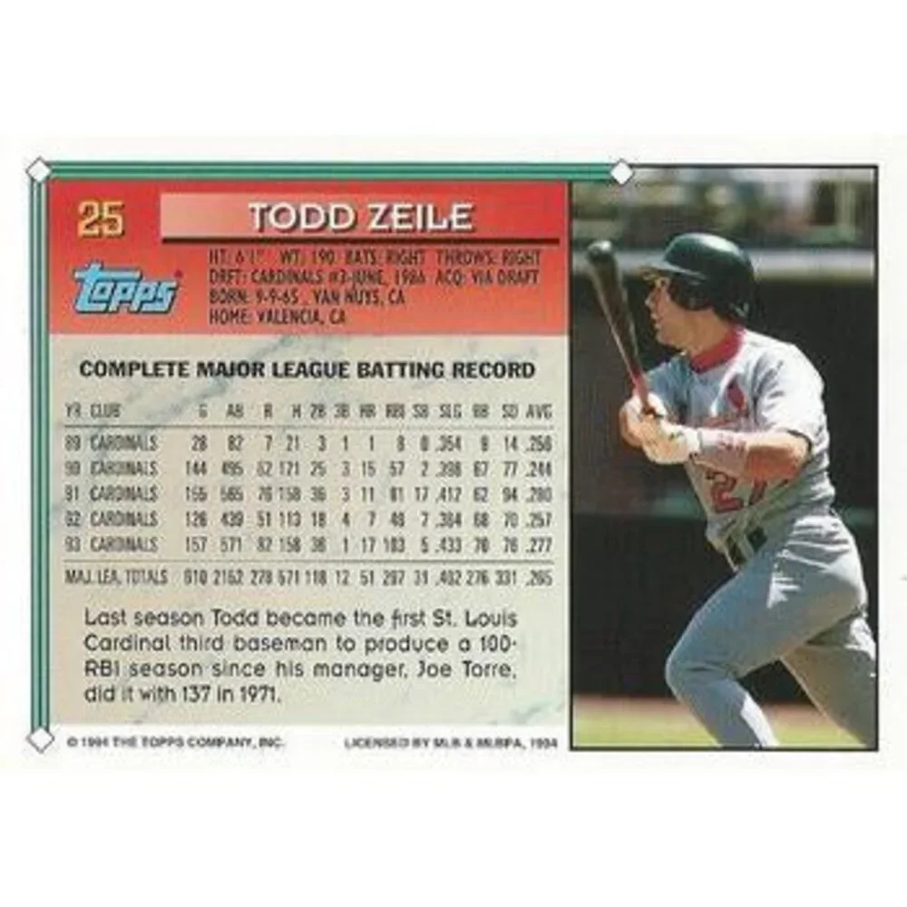 1994 Topps Todd Zeile # 25 St. Louis Cardinals